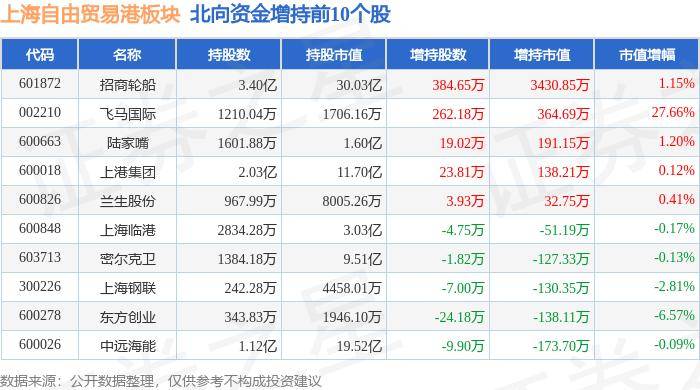 🌸【2024新澳彩免费资料琴棋书画】🌸-信达国际控股（00111.HK）8月16日收盘跌0.43%