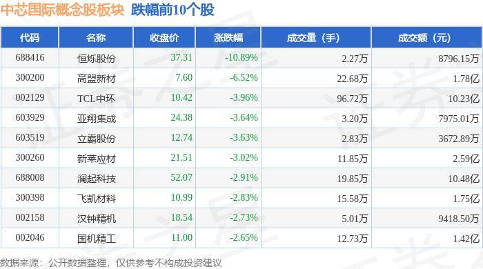 百科：澳门六开彩资料查询最新2024年网站-兰州中川国际机场支付服务示范区建成  第1张