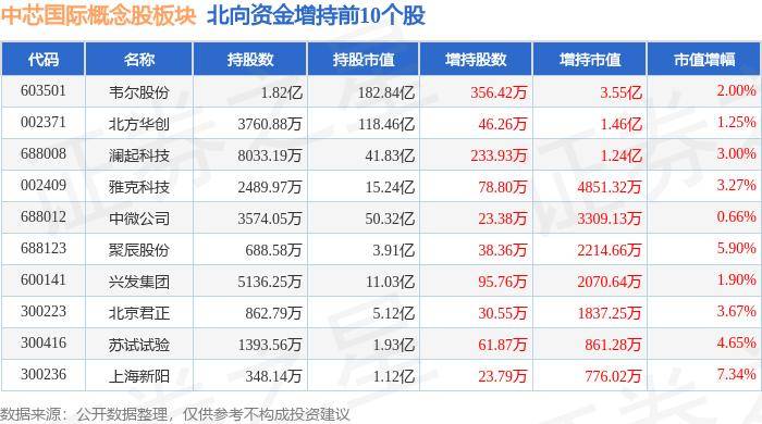 🌸【澳门平特一肖100%免费】🌸-富瑞：维持恒安国际(01044.HK)“持有”评级 目标价降至26港元  第3张