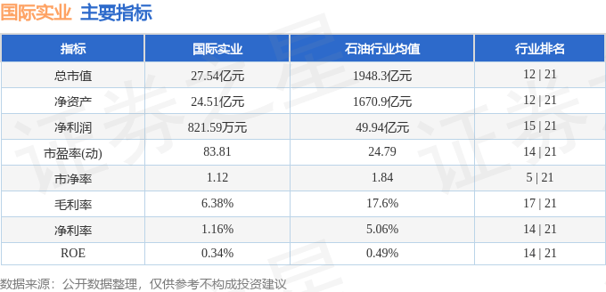 知乎：2024澳门正版精准资料-重庆国际交往“朋友圈”越来越大  第4张