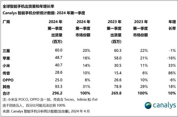 🌸【香港二四六开奖免费资料】🌸-手机、黄金、购物卡都可成“马甲” 小心“蒙面”高利贷！