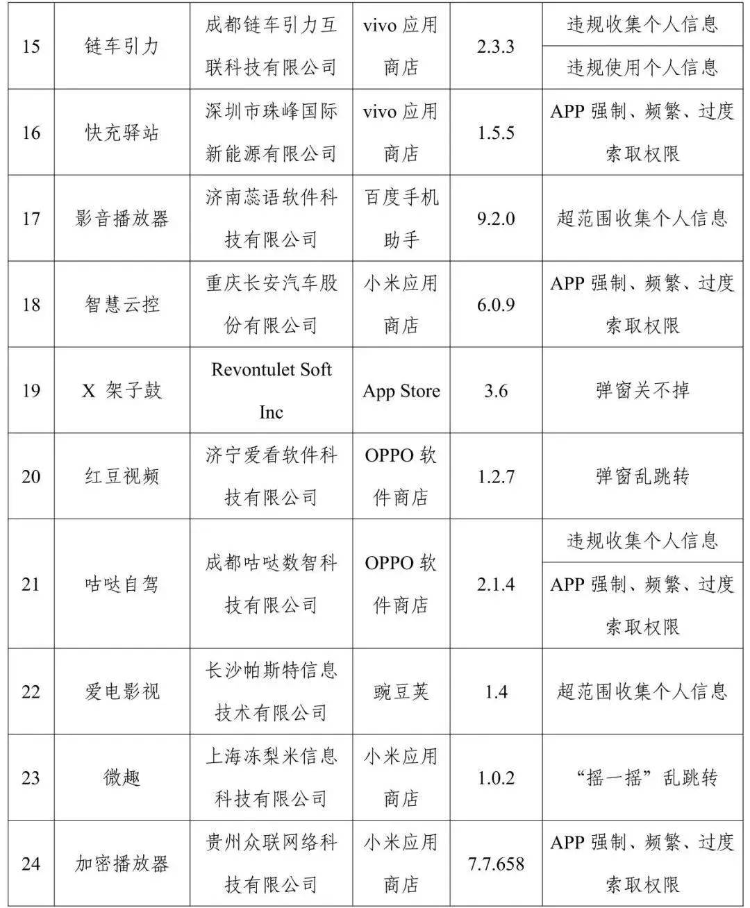 乐视视频：澳门2024正版资料免费公开-打假人「狂飙兄弟」回应买海鲜被抢手机  第3张