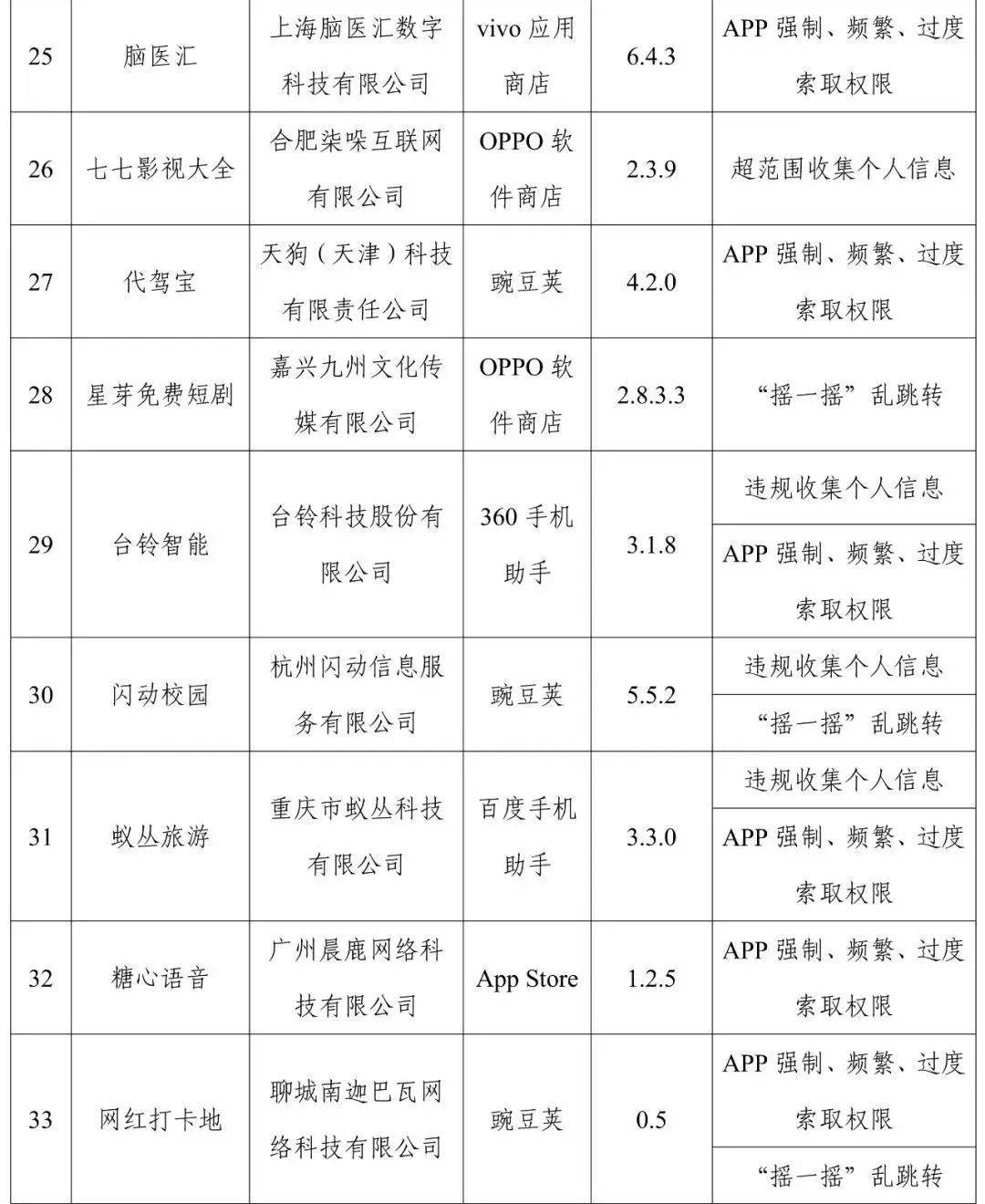 🌸【新澳门一码一肖100精确】🌸-续航焦虑有解了？盘点五种前沿手机电池技术  第2张