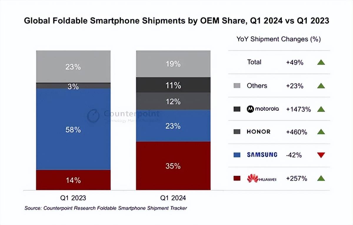 🌸【2024新澳彩免费资料琴棋书画】🌸-中框类似诺基亚 Lumia 830，HMD Skyline 手机新版渲染图曝光  第2张