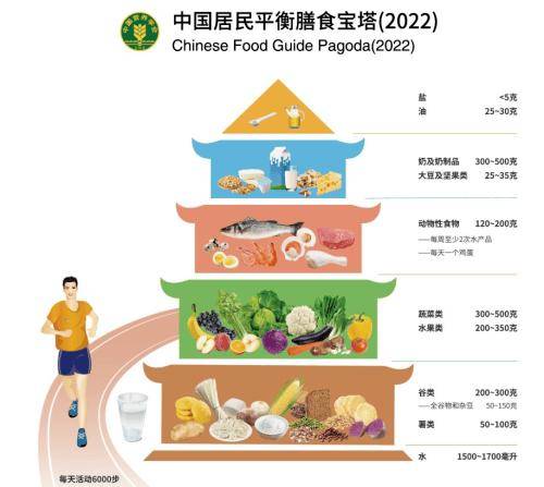 🌸【新澳门一码一肖100精确】🌸-5个现象告诉你，身体缺乏蛋白质｜吃出健康来