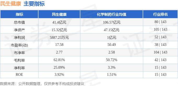 🌸【管家婆一肖一码100中】🌸-京东健康-R（86618.HK）5月21日收盘跌8.33%  第1张