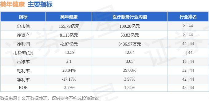 🌸【77778888管家婆必开一肖】🌸-均瑶健康上涨5.67%，报9.69元/股