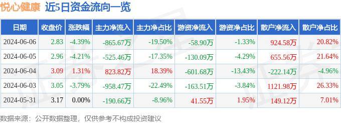 🌸【管家婆一肖一码100%准确】🌸-手语翻译融入上海方言，这个无障碍健康节目展现真正的“妙手仁心”