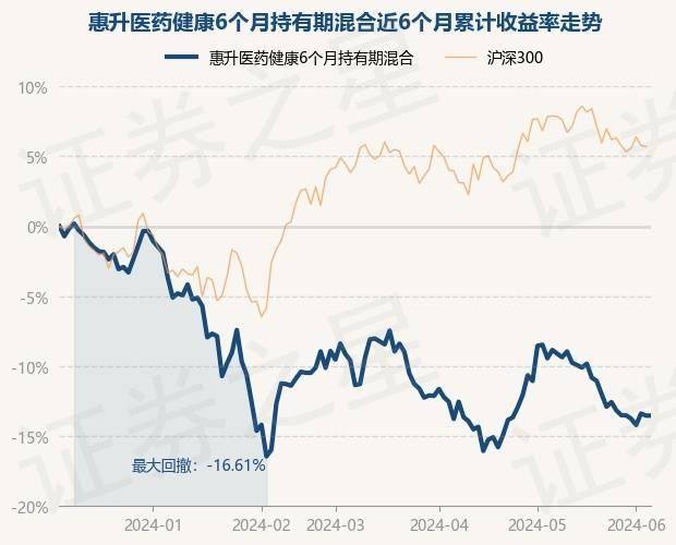 🌸【新澳门一码一肖100精确】🌸-智云健康(09955)下跌5.14%，报2.77元/股