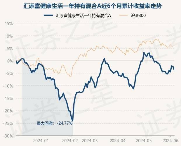 豆瓣电影：澳门资料大全正版资料2024年免费-落实惠民政策 护航老年健康