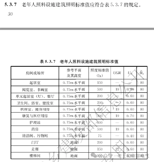 🌸【2024澳门免费精准资料】🌸-青岛市工人文化宫（青岛市职工学校）联合青岛福柏眼科医院组织开展眼健康公益检查服务活动  第6张