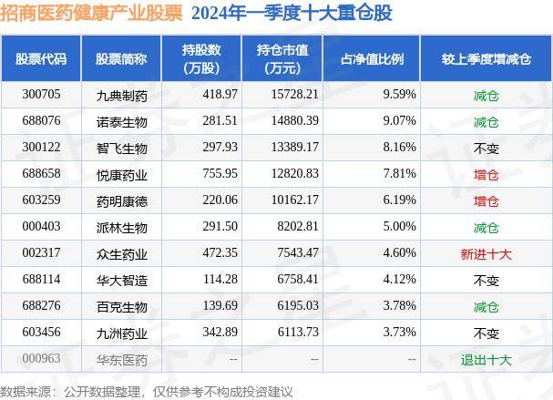 爱奇艺：2024澳门正版资料免费大全精准-严重威胁女性健康，这种疾病要早筛！  第1张