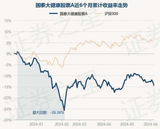 🌸【2o24澳门正版精准资料】🌸-中国公民健康素养 | 健康等于没有疾病？来看看官方释义  第1张