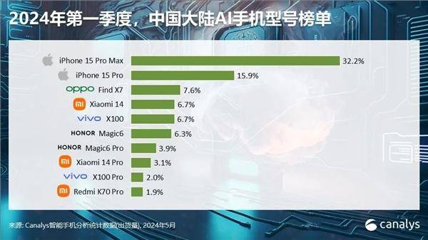 🌸【澳门一肖一码100准免费资料】🌸-一个重要标志，证明小米旗舰手机真的成了,无可厚非  第4张