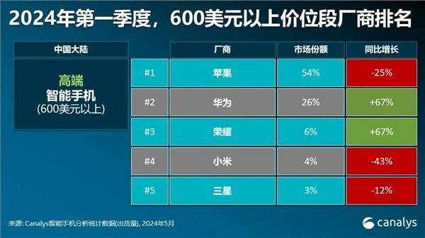 🌸【2024一肖一码100%中奖】🌸-花5万元买6部手机！腾冲警方一查发现并不简单……  第5张