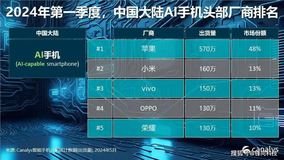 🌸【2024澳门天天彩免费正版资料】🌸-618 专享，vivo X Fold3 Pro 折叠屏手机 12+256GB 开售 8999 元  第2张