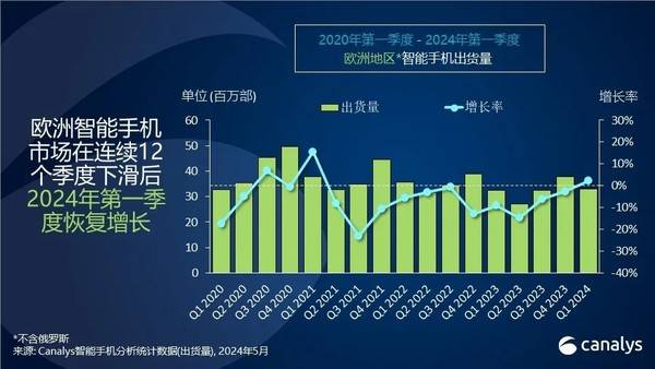 好莱坞电影：2024新澳彩料免费资料-华为6月服务日来了：手机免费贴膜、维修免人工费  第1张