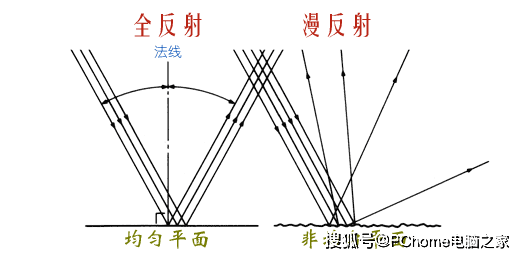 🌸【澳门一码一肖一特一中准选今晚】🌸-AI手机概念5日主力净流出8713.09万元，领益智造、传音控股居前  第2张