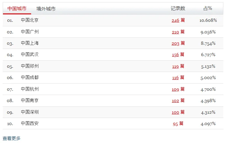 🌸【新澳2024年精准一肖一码】🌸-凌玮科技：纳米二氧化硅产品长期供货给国际知名涂料、油墨、石化企业  第1张