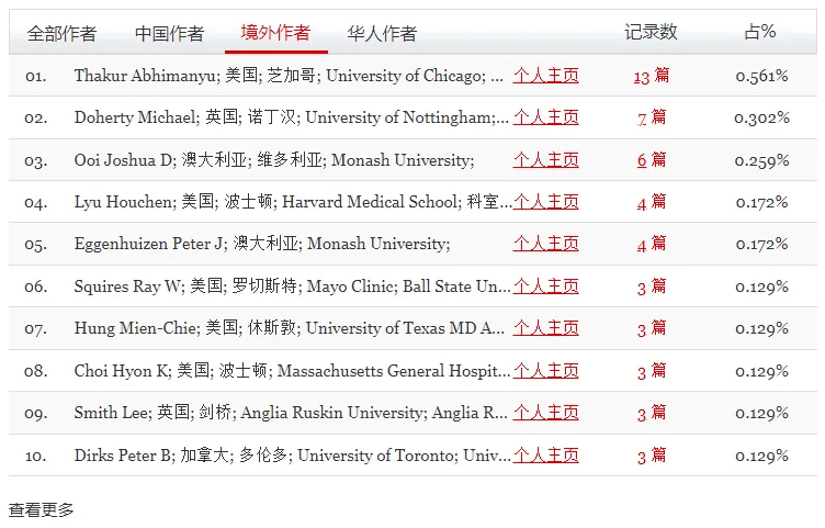 🌸【新澳门一码一肖一特一中】🌸-东南亚国家旅游业加快复苏（国际视点）  第5张