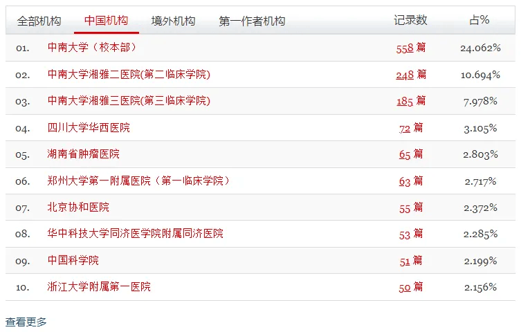 🌸【新澳门一码一肖100精确】🌸-国际首个基于纠缠的城域量子网络成功构建  第3张