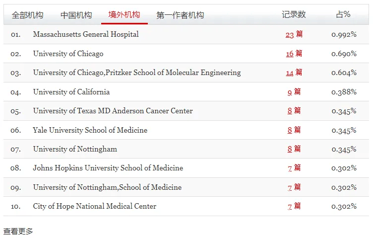 🌸【494949澳门今晚开什么】🌸-首届中国（成都）国际大健康消费博览会开幕  第3张