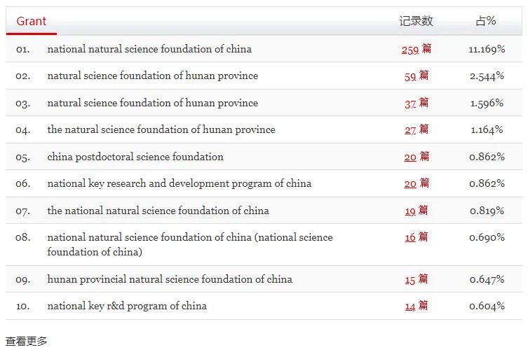 🌸【澳门一肖一码必中一肖一码】🌸-中国光伏企业电池效率纪录获国际权威机构认证