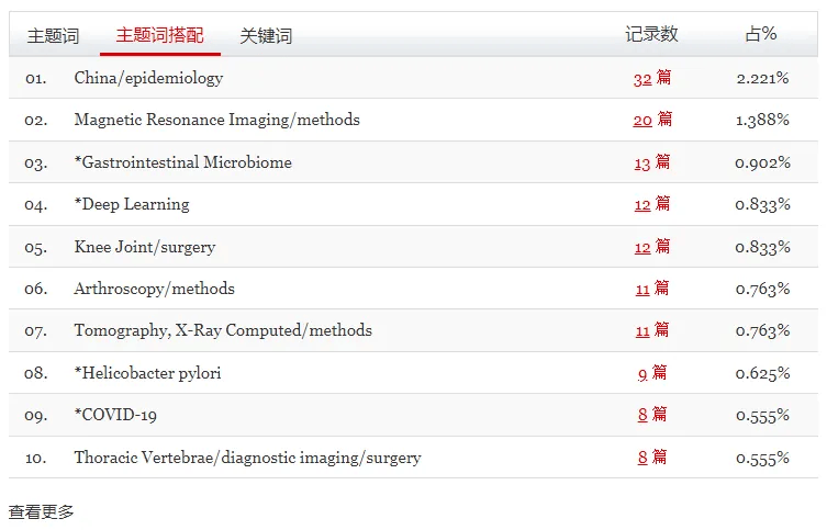 🌸【2024澳门资料大全免费】🌸-2024国际航运展签约额近400亿元  第2张