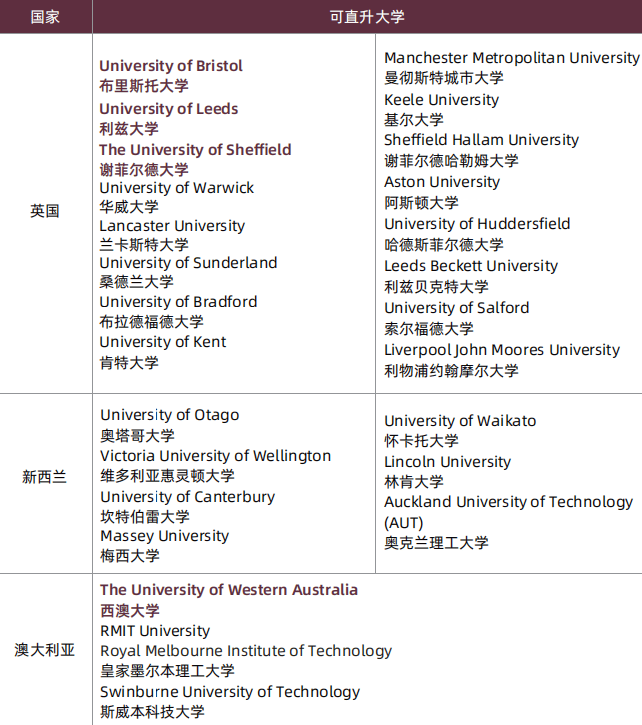 🌸【2024澳门今晚开什么】🌸-深圳国际航线通达14座“友城”，助力扩大更高水平对外开放  第3张