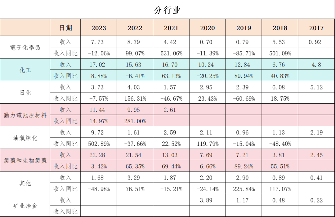 🌸【新澳门精准资料大全管家婆料】🌸-济南姑娘颜宁，获国际大奖，祝贺！  第2张