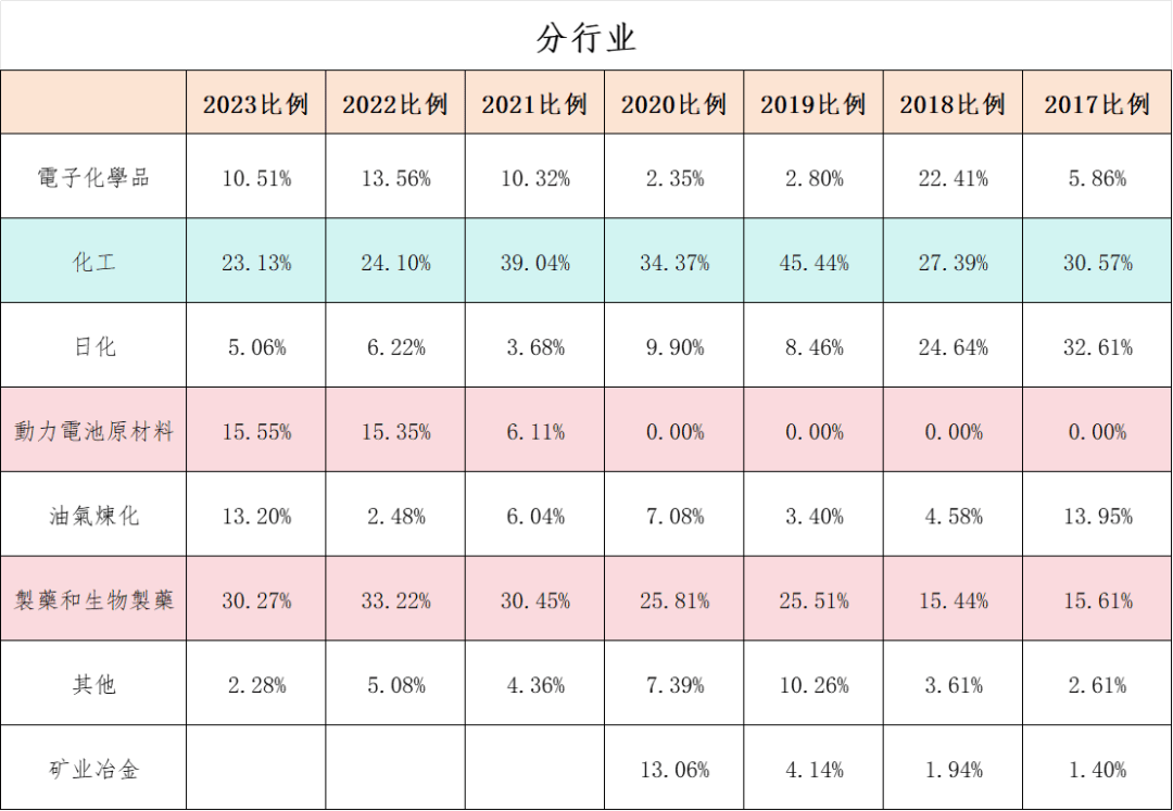 🌸【管家婆一码一肖100中奖】🌸-今年上半年 江苏省新开通9条国际客运航线  第5张