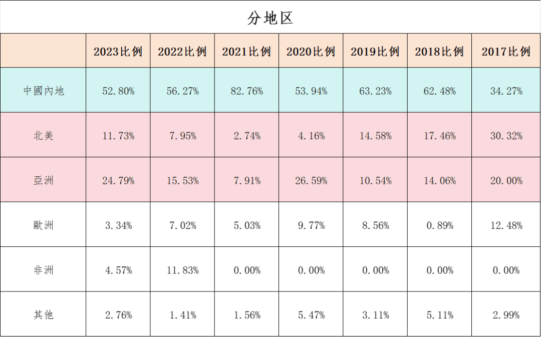 🌸【2024一肖一码100%中奖】🌸-高考失利后逆袭海外名校！哈工大威海2+2国际本科生分享在读经验！