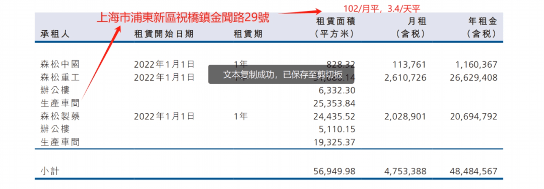 🌸【澳门一码一肖一特一中直播开奖】🌸-朸浚国际(01355)上涨13.53%，报0.235元/股  第2张