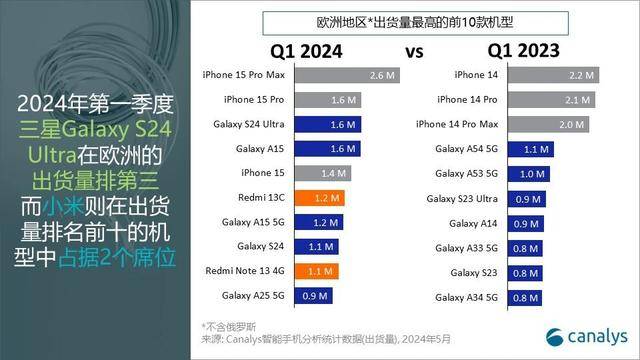 🌸【2024年澳门一肖一马期期准】🌸-三星 Galaxy S25 Ultra 手机将采用全新边框设计，提升握持手感