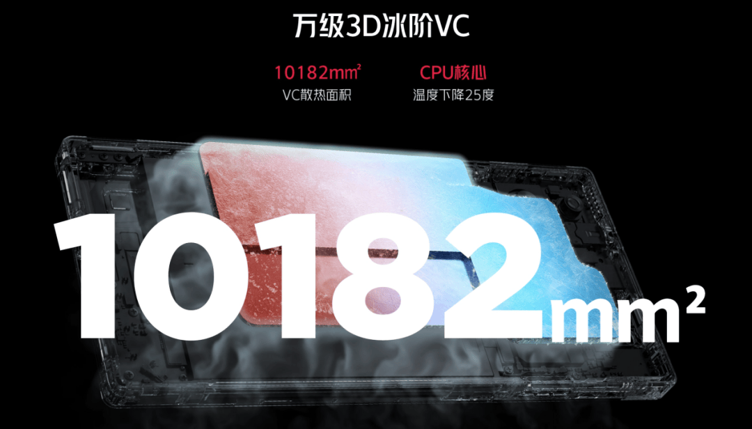 🌸【2024新澳门资料大全免费新鼬】🌸-小米15首发！骁龙8 Gen4手机再现大突破：性能+续航到达双高峰！