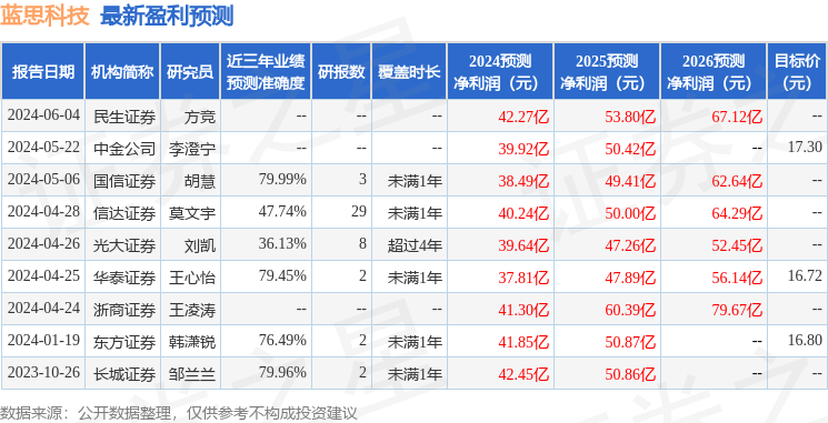 🌸【白小姐一肖一码今晚开奖】🌸-邓正红能源软实力：多空交织下国际油价仍保持震荡格局 短期需要消化区间阻力  第6张