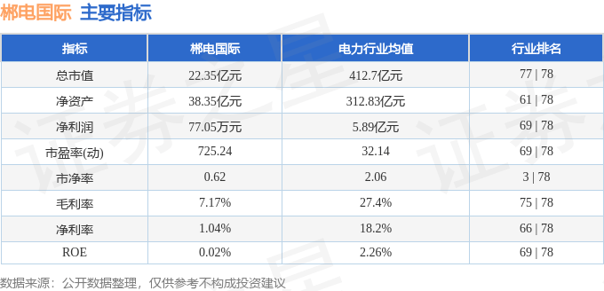 🌸【香港二四六开奖免费资料】🌸-拱东医疗获国信证券增持评级，海外收入增速喜人，国际化步伐加速