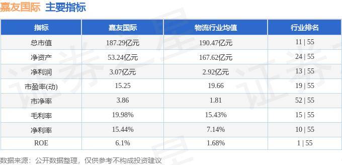 🌸【2024澳门天天彩免费正版资料】🌸-重庆：打造内陆开放国际合作引领区 扩大高水平对外开放  第5张