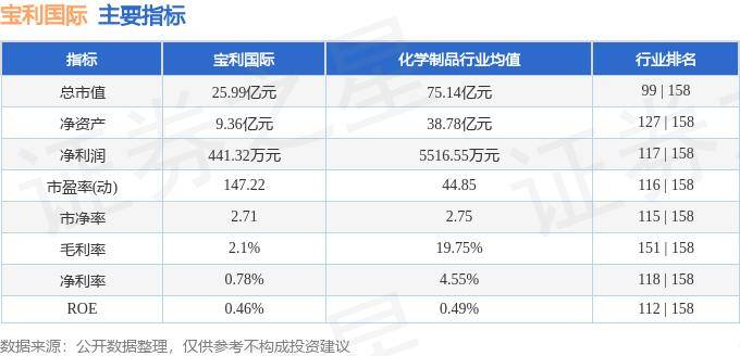 🌸【澳门一肖一码100准免费资料】🌸-国际复材的创业板考验：“开门”即变脸，拷问保荐成色 | 钛媒体深度  第4张