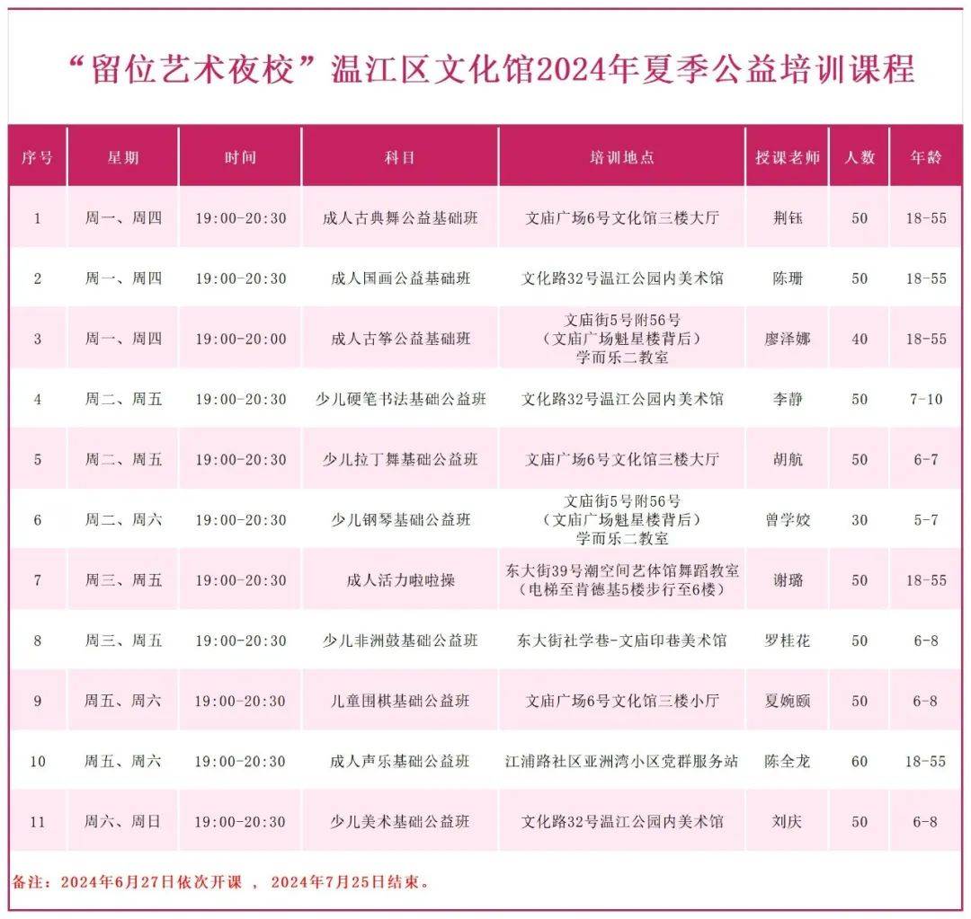 🌸【澳门天天彩免费资料大全免费查询】🌸-日照高新区社会事业局：福彩公益金助力，主动申报救助制度为困难群众解忧  第3张