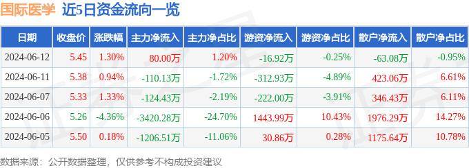 🌸【澳门一肖一码100准免费资料】🌸-重磅消息！以军最新罪行轰动国际，现场画面曝光，令人难以置信！  第2张