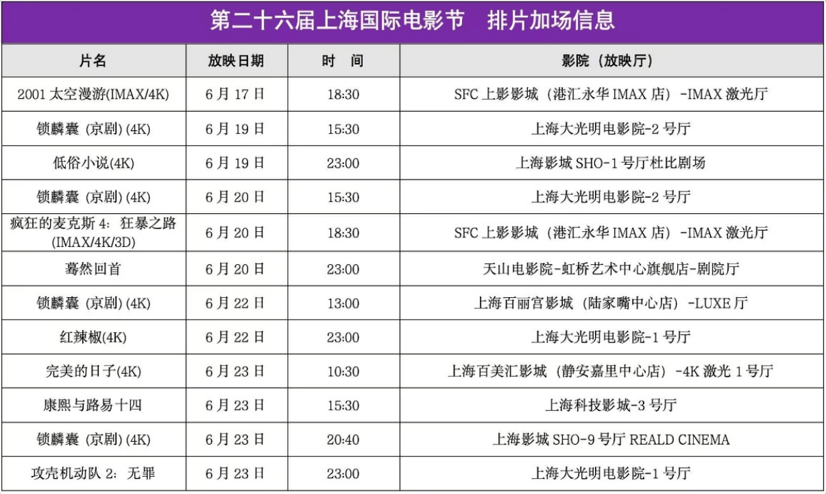 🌸【管家婆一码一肖资料大全五福生肖】🌸-第77届戛纳国际电影节开幕  第3张