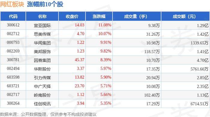 🌸【澳门天天彩免费资料大全免费查询】🌸-中兴通讯公布国际专利申请：“天线结构及终端设备”