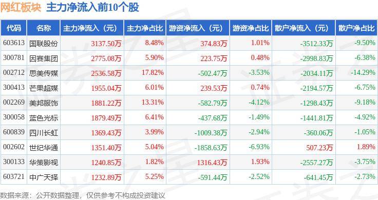 🌸【2024澳门正版资料免费大全】🌸-国际最新研究：热带气旋频率及强度增加或对海鸟种群造成致命影响  第4张