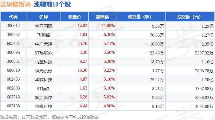 🌸【2024年澳门一肖一马期期准】🌸-美国国土安全调查局发布最新国际生数据  第3张