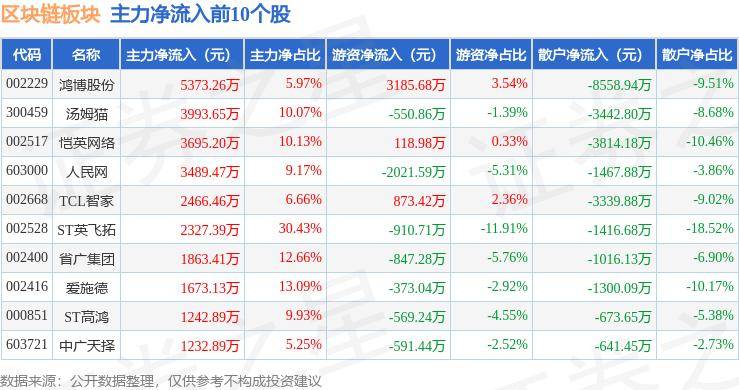 🌸【澳门一肖一码100准免费资料】🌸-信达国际控股（00111.HK）5月24日收盘涨4.18%  第3张