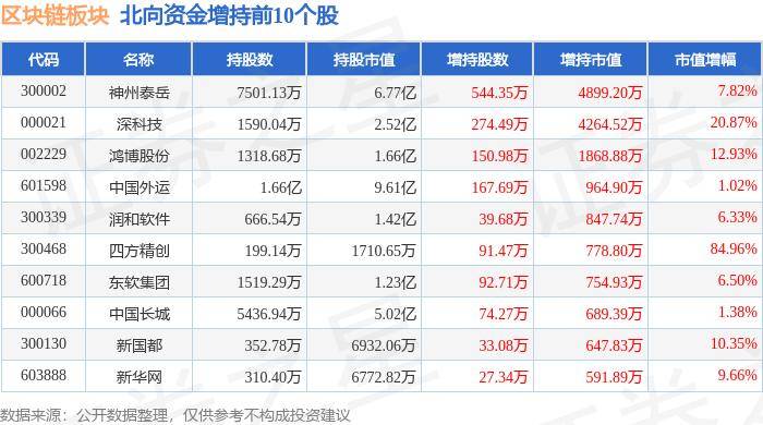 🌸【新澳彩资料免费资料大全】🌸-京西国际（02339.HK）5月17日收盘跌3.11%  第2张