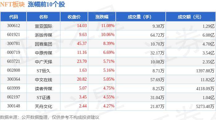 🌸【2024澳门天天开好彩大全】🌸-数字游民国际村在上海金山“开村”，是什么吸引他们来入驻？  第3张