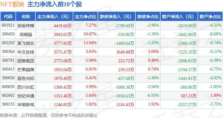 🌸【2024澳门天天开好彩资料】🌸-共建“一带一路”，恩捷股份国际征程稳步推进