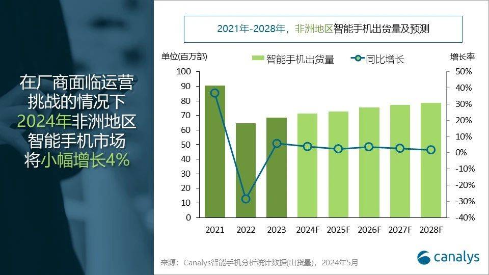 🌸【2024一肖一码100%中奖】🌸-让手机信号中断？ 这些“锅”，地磁暴可不“背”